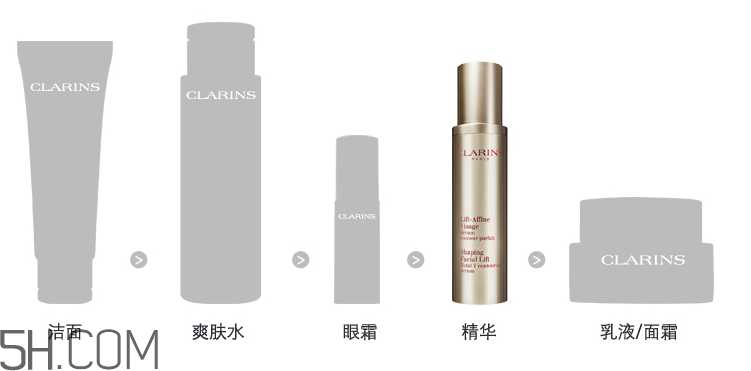 娇韵诗塑颜紧致精华露