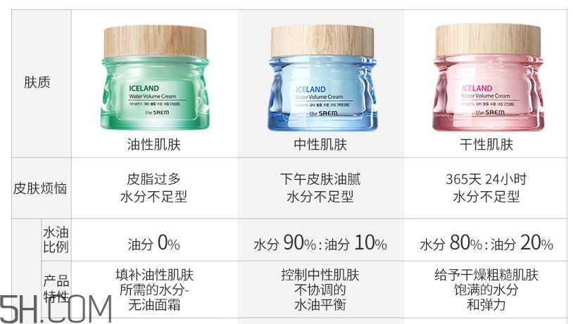 得鲜冰岛补水保湿面霜