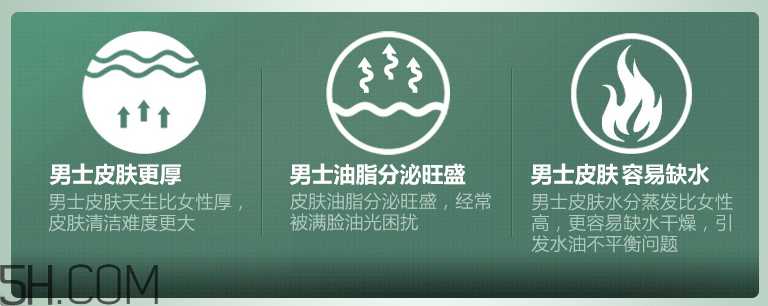 御泥坊男士净畅黑头泥浆鼻膜